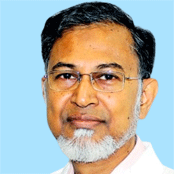 Prof. Dr. Sarwar Alam | Ophthalmologist (Eye)